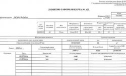 Документальное оформление