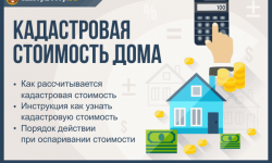 Что такое кадастровая стоимость дома и как определяется: от чего зависит и как складывается расчет частного жилого строения на участке, а также что делать, если она завышена и нужно платить налог?