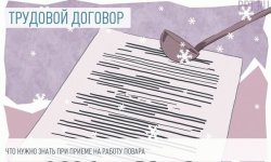 Трудовой договор с поваром — образец и особенности оформления