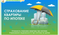 Страхование недвижимости при ипотеке Сбербанка: как происходит регистрация квартиры и другого имущества, и что является объектом жилья?